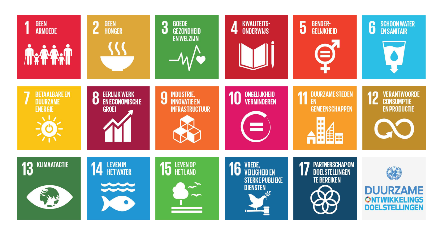 SDG nl